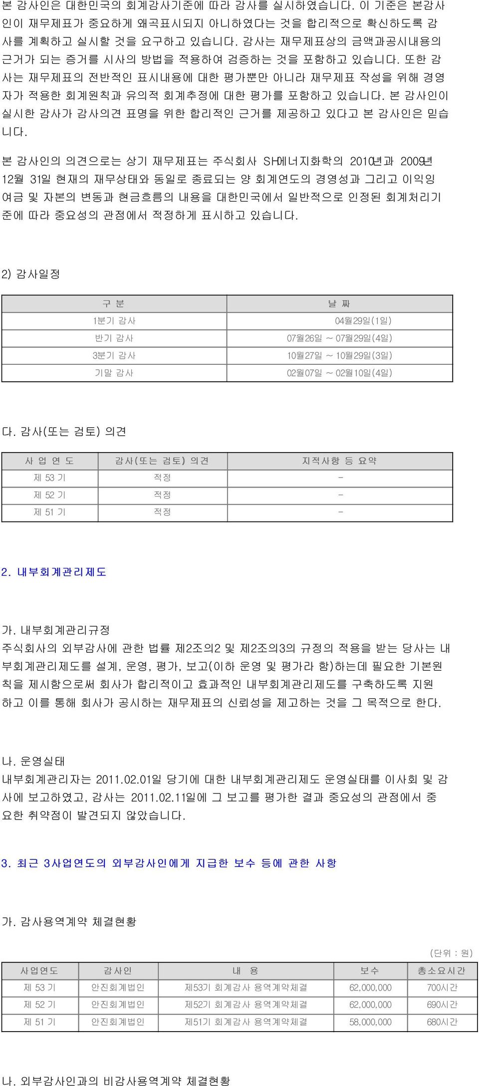 본 감사인의 의견으로는 상기 재무제표는 주식회사 SH에너지화학의 2010년과 2009년 12월 31일 현재의 재무상태와 동일로 종료되는 양 회계연도의 경영성과 그리고 이익잉 여금 및 자본의 변동과 현금흐름의 내용을 대한민국에서 일반적으로 인정된 회계처리기 준에 따라 중요성의 관점에서 적정하게 표시하고 있습니다.