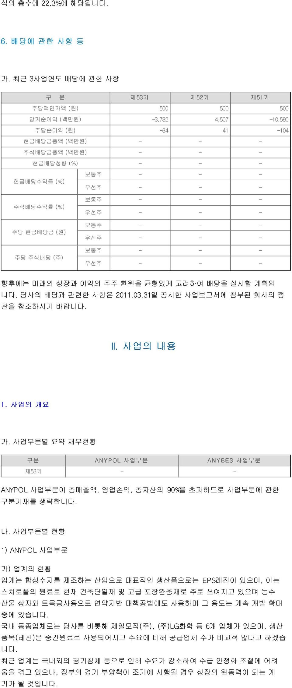 현금배당금 (원) 주당 주식배당 (주) 보통주 - - - 우선주 - - - 보통주 - - - 우선주 - - - 보통주 - - - 우선주 - - - 보통주 - - - 우선주 - - - 향후에는 미래의 성장과 이익의 주주 환원을 균형있게 고려하여 배당을 실시할 계획입 니다. 당사의 배당과 관련한 사항은 2011.03.