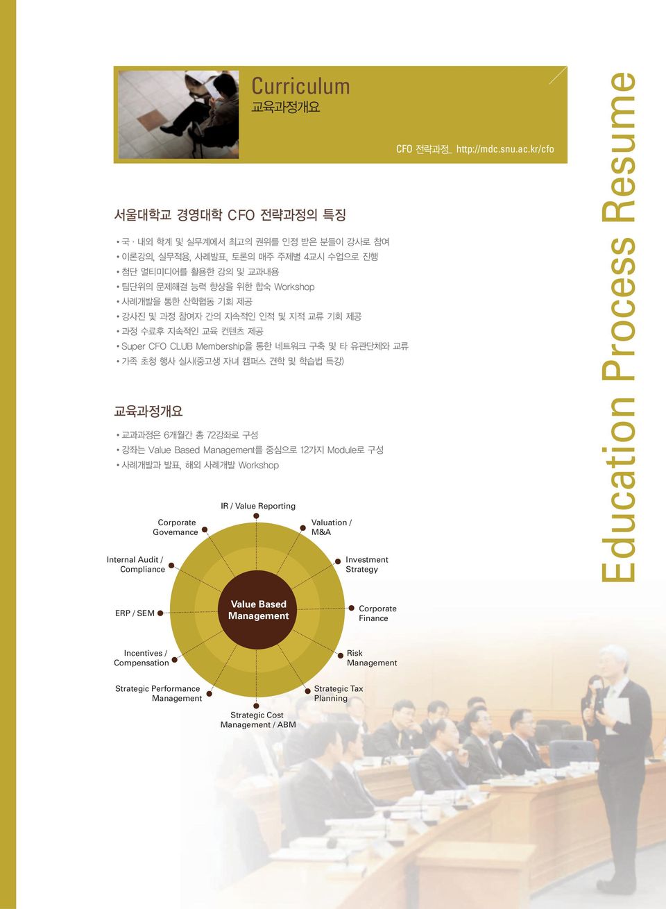 Resume ERP / SEM Value Based Corporate Finance Incentives /