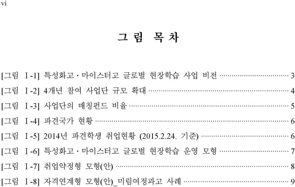 2014년 파견학생 취업현황 (2015.2.24.