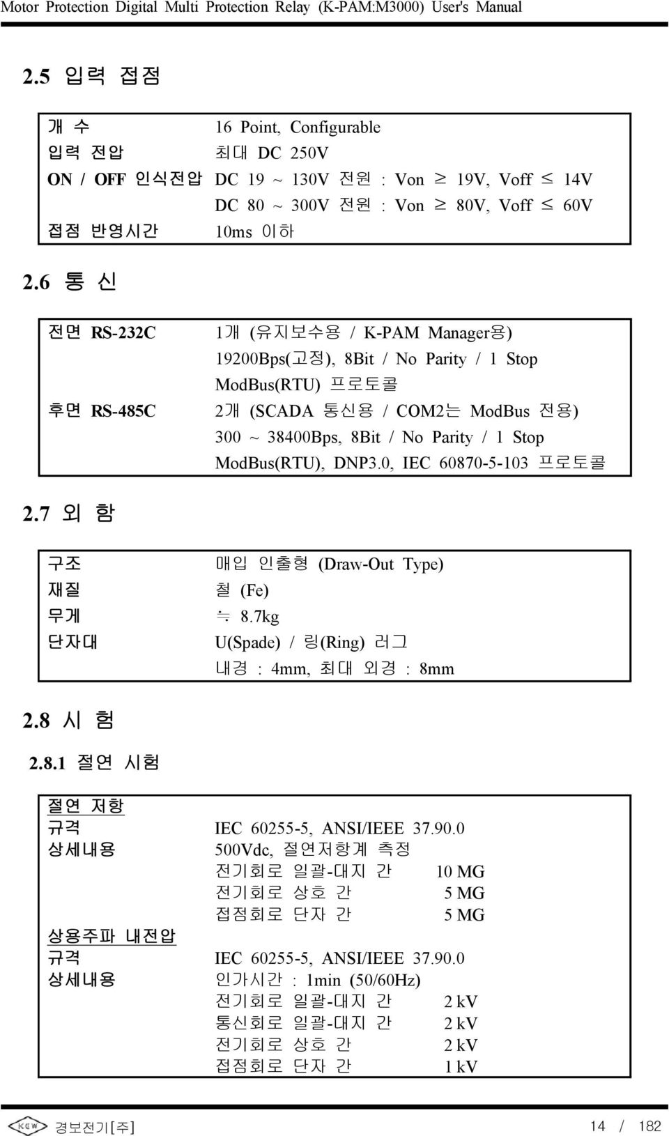 ModBus(RTU), DNP3.0, IEC 60870-5-103 프로토콜 2.7 외 함 구조 재질 무게 단자대 매입 인출형 (Draw-Out Type) 철 (Fe) 8.7kg U(Spade) / 링(Ring) 러그 내경 : 4mm, 최대 외경 : 8mm 2.8 시 험 2.8.1 절연 시험 절연 저항 규격 IEC 60255-5, ANSI/IEEE 37.