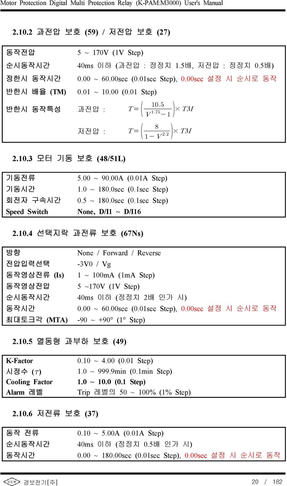 00 ~ 60.00sec (0.01sec Step), 0.00sec 설정 시 순시로 동작 최대토크각 (MTA) -90 ~ +90 (1 Step) 2.10.5 열동형 과부하 보호 (49) K-Factor 시정수 ( ) Cooling Factor Alarm 레벨 0.10 ~ 4.00 (0.01 Step) 1.0 ~ 999.9min (0.1min Step) 1.