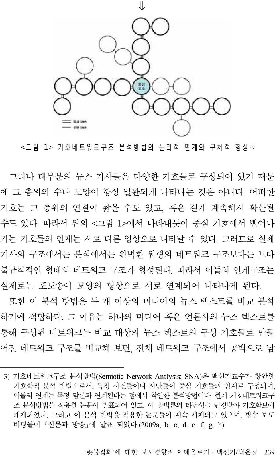 또한 이 분석 방법은 두 개 이상의 미디어의 뉴스 텍스트를 비교 분석 하기에 적합하다.