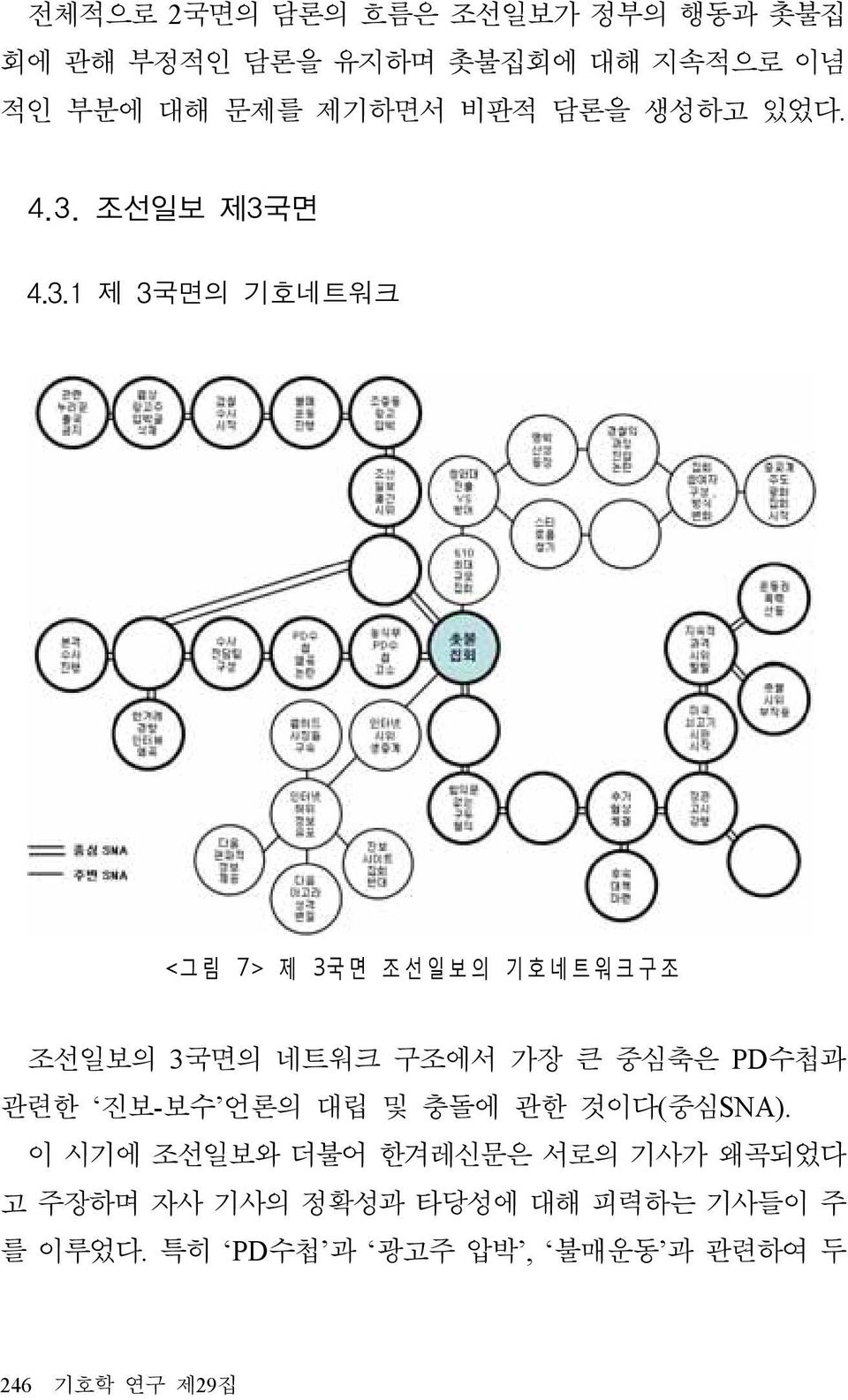 조선일보 제3국