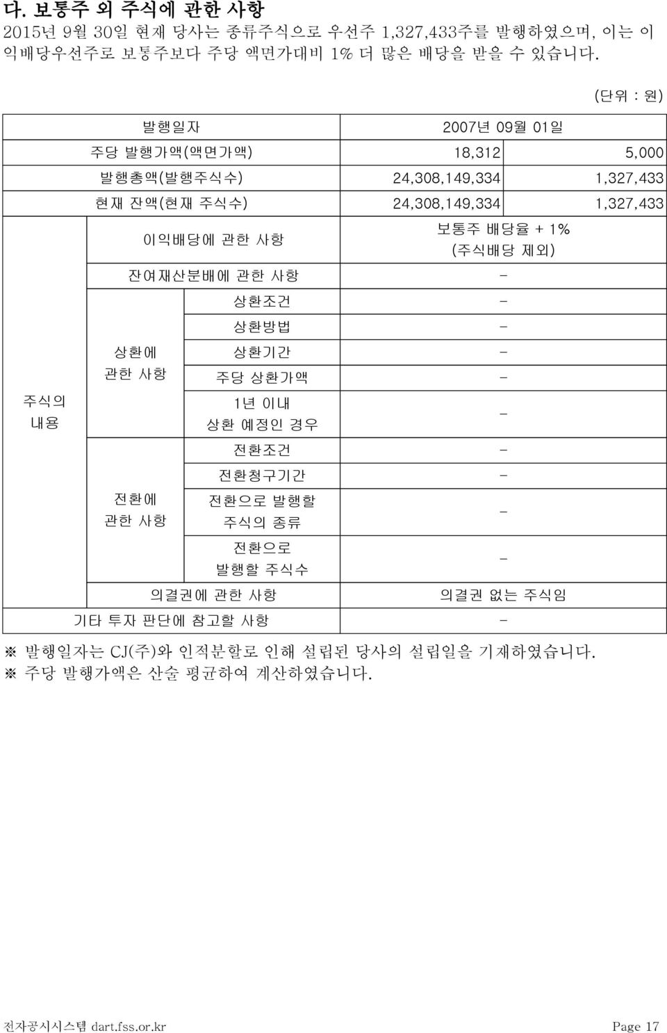 보통주 배당율 + 1% (주식배당 제외) 잔여재산분배에 관한 사항 - 상환조건 - 상환방법 - 주식의 내용 상환에 관한 사항 전환에 관한 사항 상환기간 - 주당 상환가액 - 1년 이내 상환 예정인 경우 - 전환조건 - 전환청구기간 - 전환으로 발행할