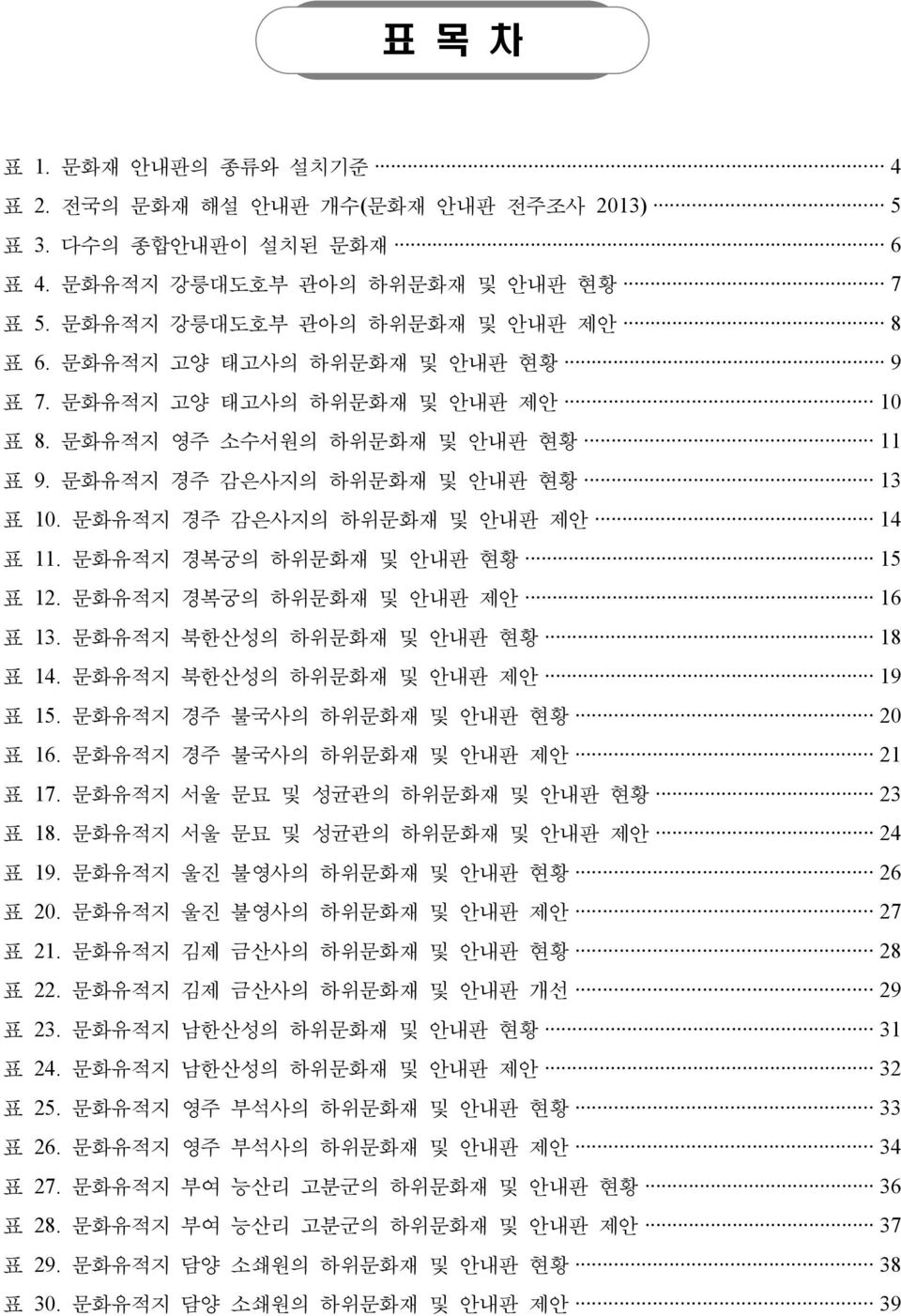 문화유적지 경복궁의 하위문화재 및 안내판 현황 15 표 12. 문화유적지 경복궁의 하위문화재 및 안내판 제안 16 표 13. 문화유적지 북한산성의 하위문화재 및 안내판 현황 18 표 14. 문화유적지 북한산성의 하위문화재 및 안내판 제안 19 표 15. 문화유적지 경주 불국사의 하위문화재 및 안내판 현황 20 표 16.