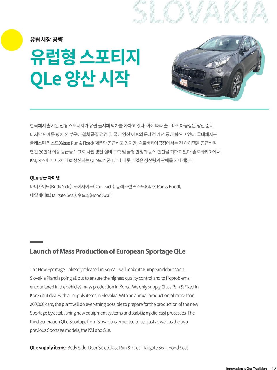 QLe 공급 아이템 바디사이드(Body Side), 도어사이드(Door Side), 글래스런 픽스드(Glass Run & Fixed), 테일게이트(Tailgate Seal), 후드실(Hood Seal) Launch of Mass Production of European Sportage QLe The New Sportage already released