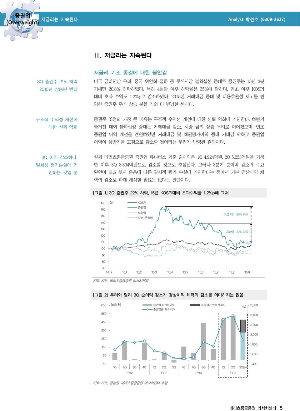 하반기 불거진 대외 불확실성 증대는 거래대금 감소, 시중 금리 상승 우려로 이어졌으며, 연초 증권업 이익 개선을 견인하였던 거래대금 및 채권평가이익 증대 기대감 약화로 증권업 이익이 상반기를 고점으로 감소할 것이라는 우려가 반영된 결과이다.