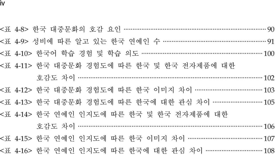 차이 103 <표 4-13> 한국 대중문화 경험도에 따른 한국에 대한 관심 차이 105 <표 4-14> 한국 연예인 인지도에 따른 한국 및 한국 전자제품에 대한