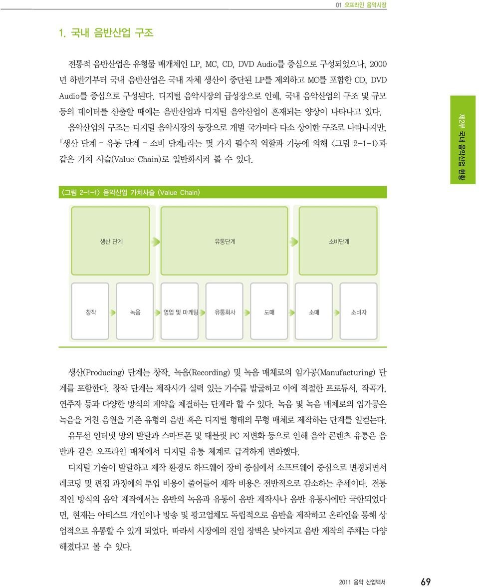 음악산업의 구조는 디지털 음악시장의 등장으로 개별 국가마다 다소 상이한 구조로 나타나지만, 생산 단계 유통 단계 소비 단계 라는 몇 가지 필수적 역할과 기능에 의해 <그림 2-1-1>과 같은 가치 사슬(Value Chain)로 일반화시켜 볼 수 있다.