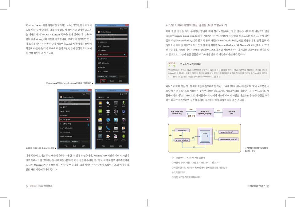 com/font)을 사용합니다. 이 사이트에서 글꼴을 다운로드한 다음 그 중에 일반 폰트 파일(NanumGothic.ttf)과 볼드체 폰트 파일(NanumGothic_Bold.ttf)을 사용합니다. 만약 폰트 파 일의 이름이 다른 이름으로 되어 있다면 파일 이름을 NanumGothic.ttf 과 NanumGothic_Bold.ttf 으로 변경합니다.