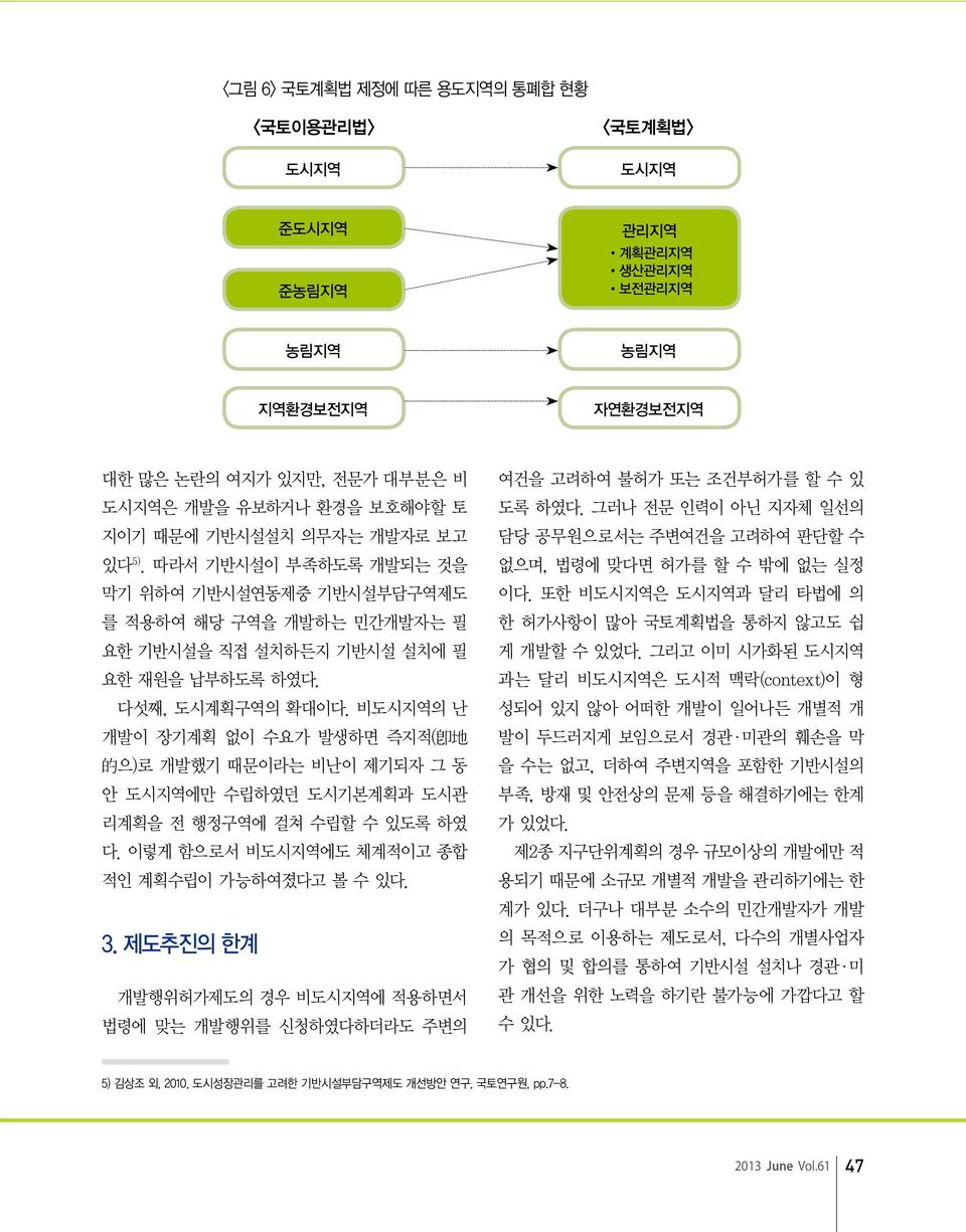 비도시지역의 난 개발이 장기계획 없이 수요가 발생하면 즉지적( 卽 地 的 으)로 개발했기 때문이라는 비난이 제기되자 그 동 안 도시지역에만 수립하였던 도시기본계획과 도시관 리계획을 전 행정구역에 걸쳐 수립할 수 있도록 하였 다. 이렇게 함으로서 비도시지역에도 체계적이고 종합 적인 계획수립이 가능하여졌다고 볼 수 있다. 3.