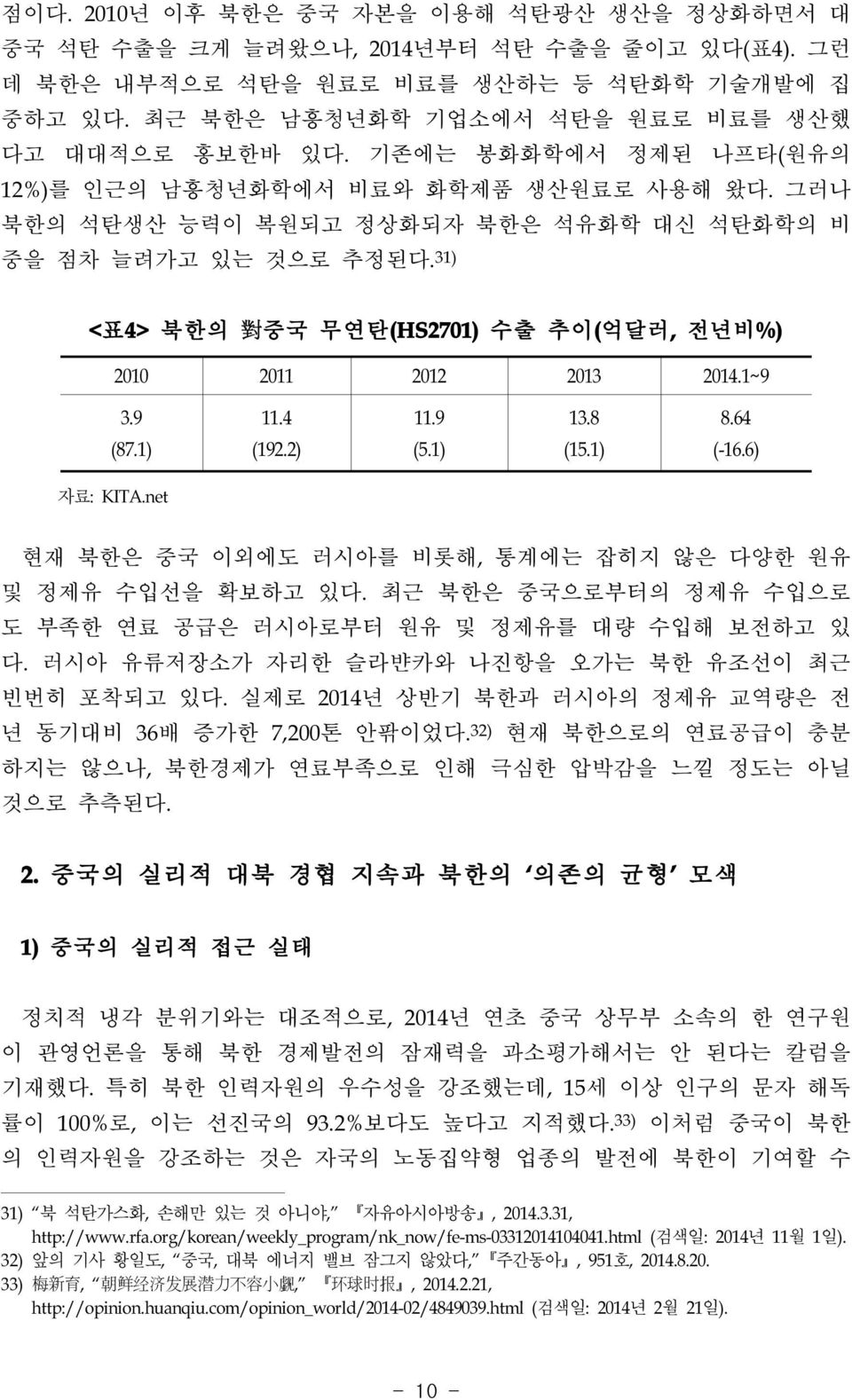 31) <표4>북한의 對 중국 무연탄(HS2701)수출 추이(억달러,전년비%) 2010 2011 2012 2013 2014.1~9 3.9 (87.1) 11.4 (192.2) 11.9 (5.1) 13.8 (15.1) 8.64 (-16.6) 자료:KITA.