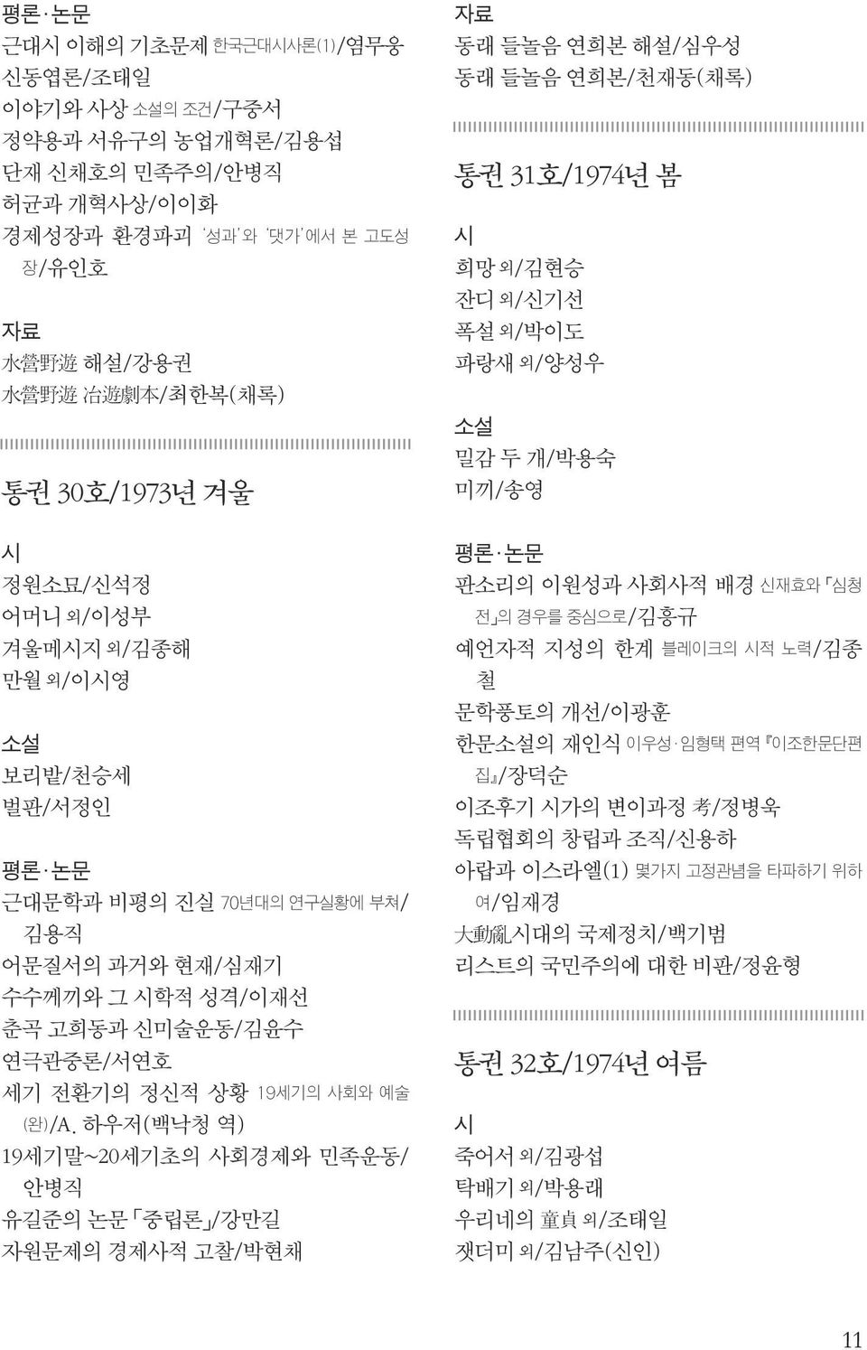 하우저(백낙청 역) 19세기말~20세기초의 사회경제와 민족운동/ 안병직 유길준의 논문 중립론 /강만길 자원문제의 경제사적 고찰/박현채 자료 동래 들놀음 연희본 해설/심우성 동래 들놀음 연희본/천재동(채록) 통권 31호/1974년 봄 희망 외/김현승 잔디 외/신기선 폭설 외/박이도 파랑새 외/양성우 밀감 두 개/박용숙 미끼/송영 논문 판소리의 이원성과