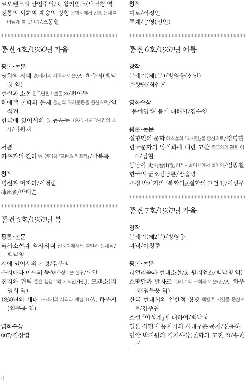 엠리히 프란츠 카프카 /곽복록 창작 병신과 머저리/이청준 凍 死 者 /박태순 통권 6호/1967년 여름 창작 분례기(제1부)/방영웅(신인) 춘향뎐/최인훈 영화수상 문예영화 붐에 대해서/김수영 논문 실향민의 문학 이호철의 소민 을 중심으로/정명환 한국문학의 양식화에 대한 고찰 종교와의 관련 아 래/김현 동남아 走 馬 看 山 記 경제찰여행에서 돌아와/임종철