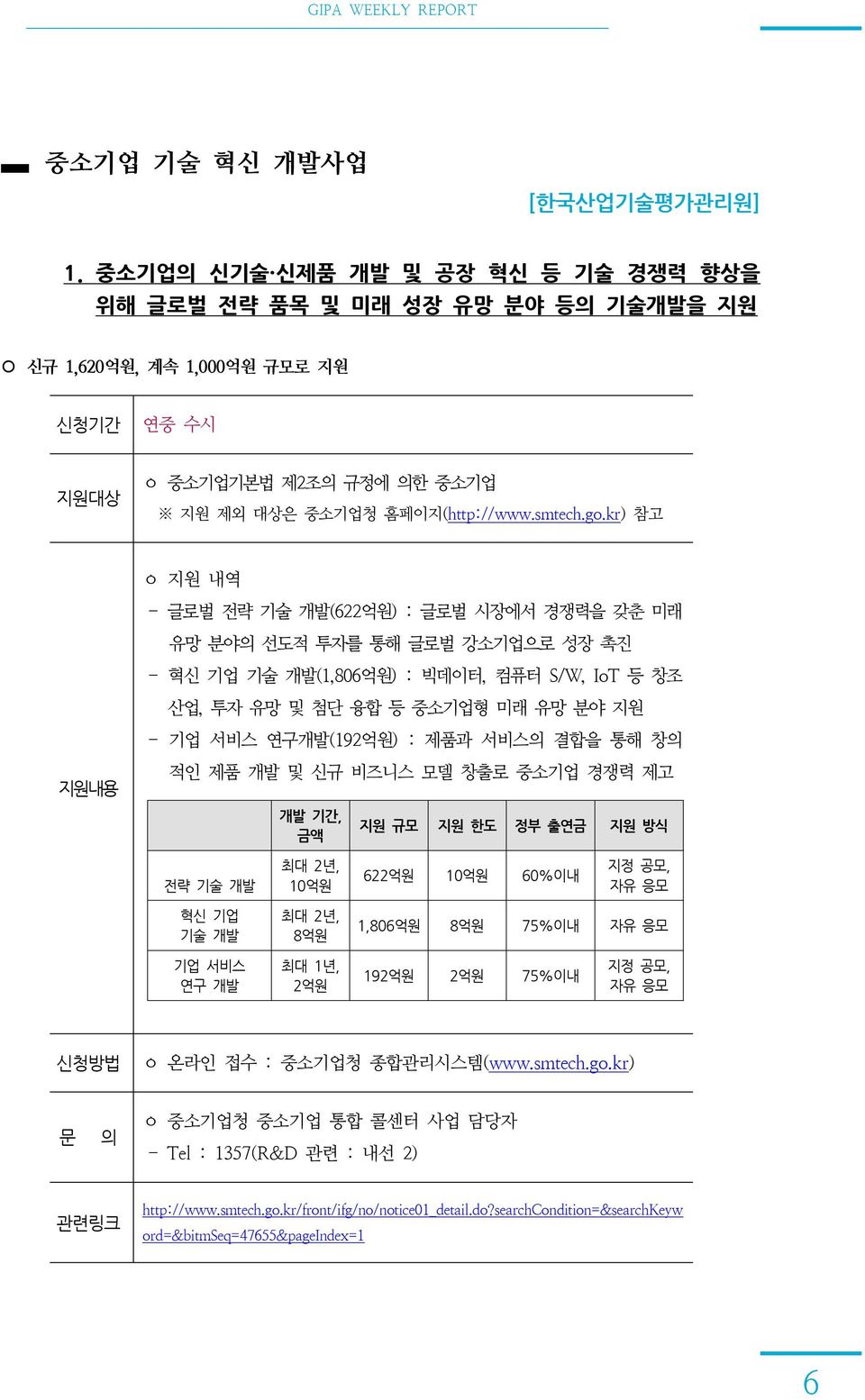 kr) 참고 ㅇ 지원 내역 - 글로벌 전략 기술 개발(622억원) : 글로벌 시장에서 경쟁력을 갖춘 미래 유망 분야의 선도적 투자를 통해 글로벌 강소기업으로 성장 촉진 - 혁신 기업 기술 개발(1,806억원) : 빅데이터, 컴퓨터 S/W, IoT 등 창조 산업, 투자 유망 및 첨단 융합 등 중소기업형 미래 유망 분야 지원 - 기업 서비스