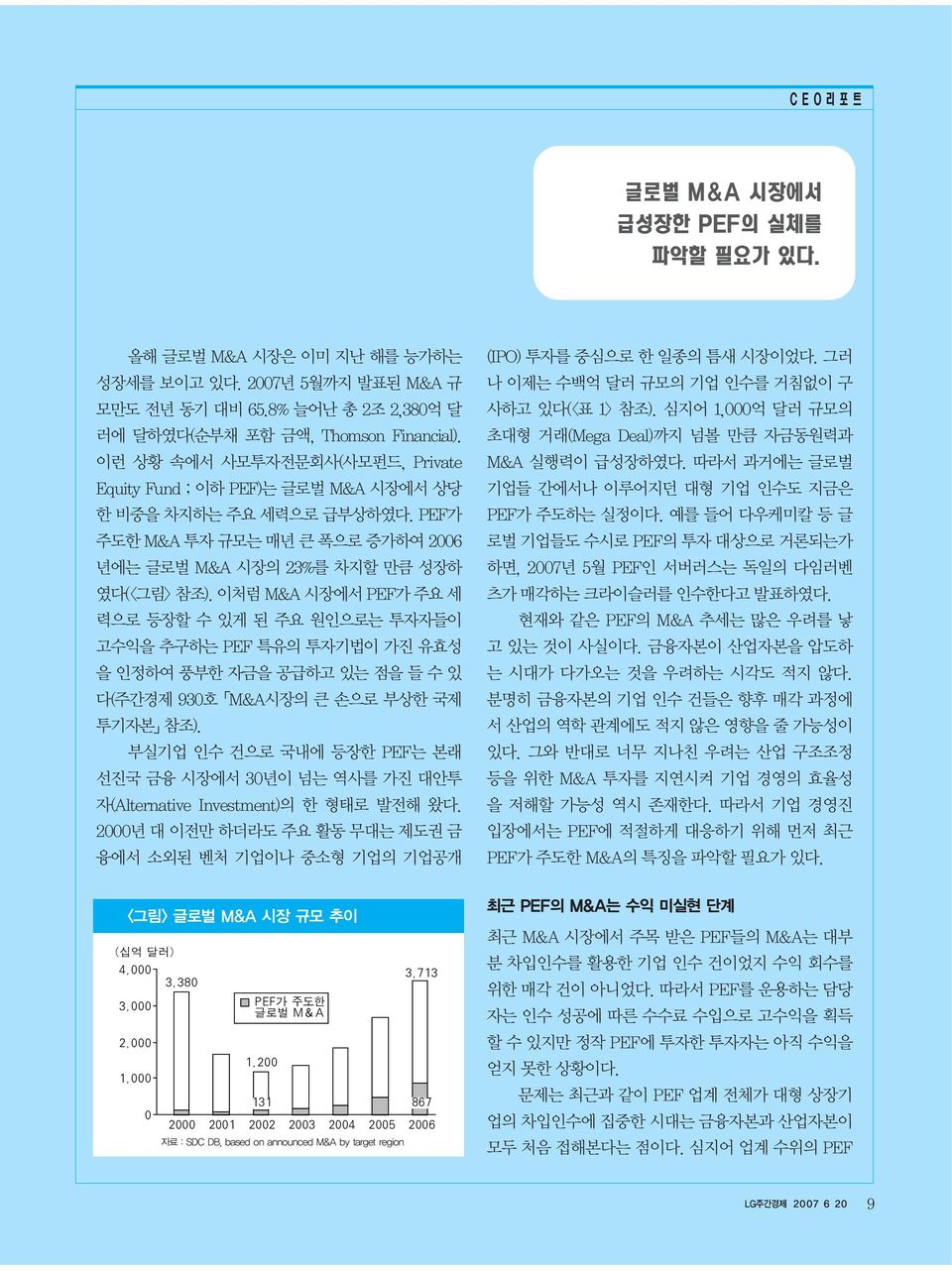 이처럼 M&A 시장에서 PEF가 주요 세 력으로 등장할 수 있게 된 주요 원인으로는 투자자들이 고수익을 추구하는 PEF 특유의 투자기법이 가진 유효성 을 인정하여 풍부한 자금을 공급하고 있는 점을 들 수 있 다(주간경제 930호 M&A시장의 큰 손으로 부상한 국제 투기자본 참조).