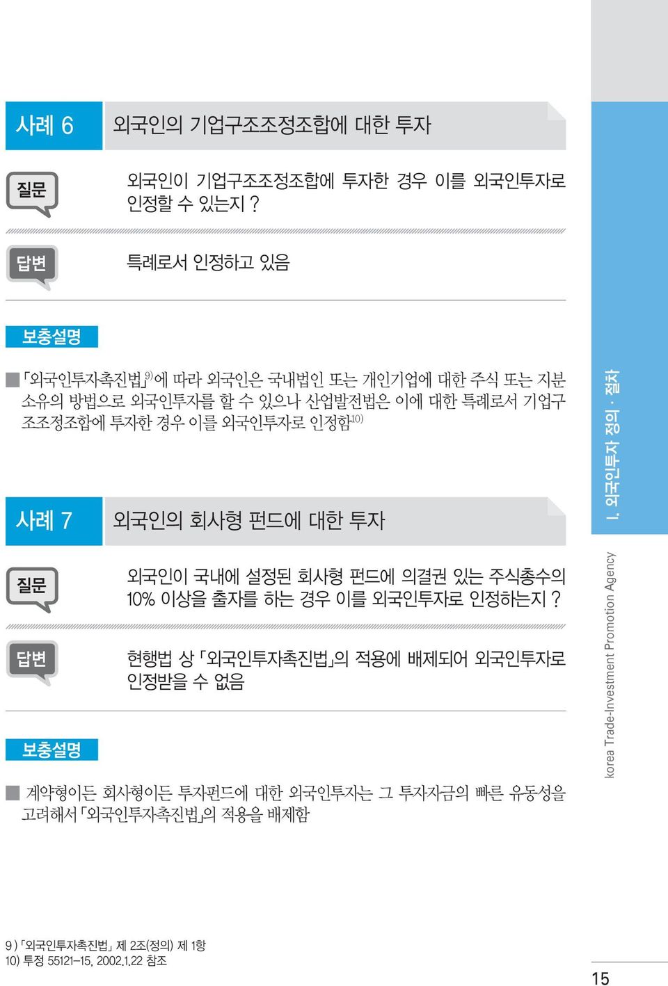 인정함 10) 사례 7 외국인의 회사형 펀드에 대한 투자 I. 외국인투자 정의 절차 외국인이 국내에 설정된 회사형 펀드에 의결권 있는 주식총수의 10% 이상을 출자를 하는 경우 이를 외국인투자로 인정하는지?