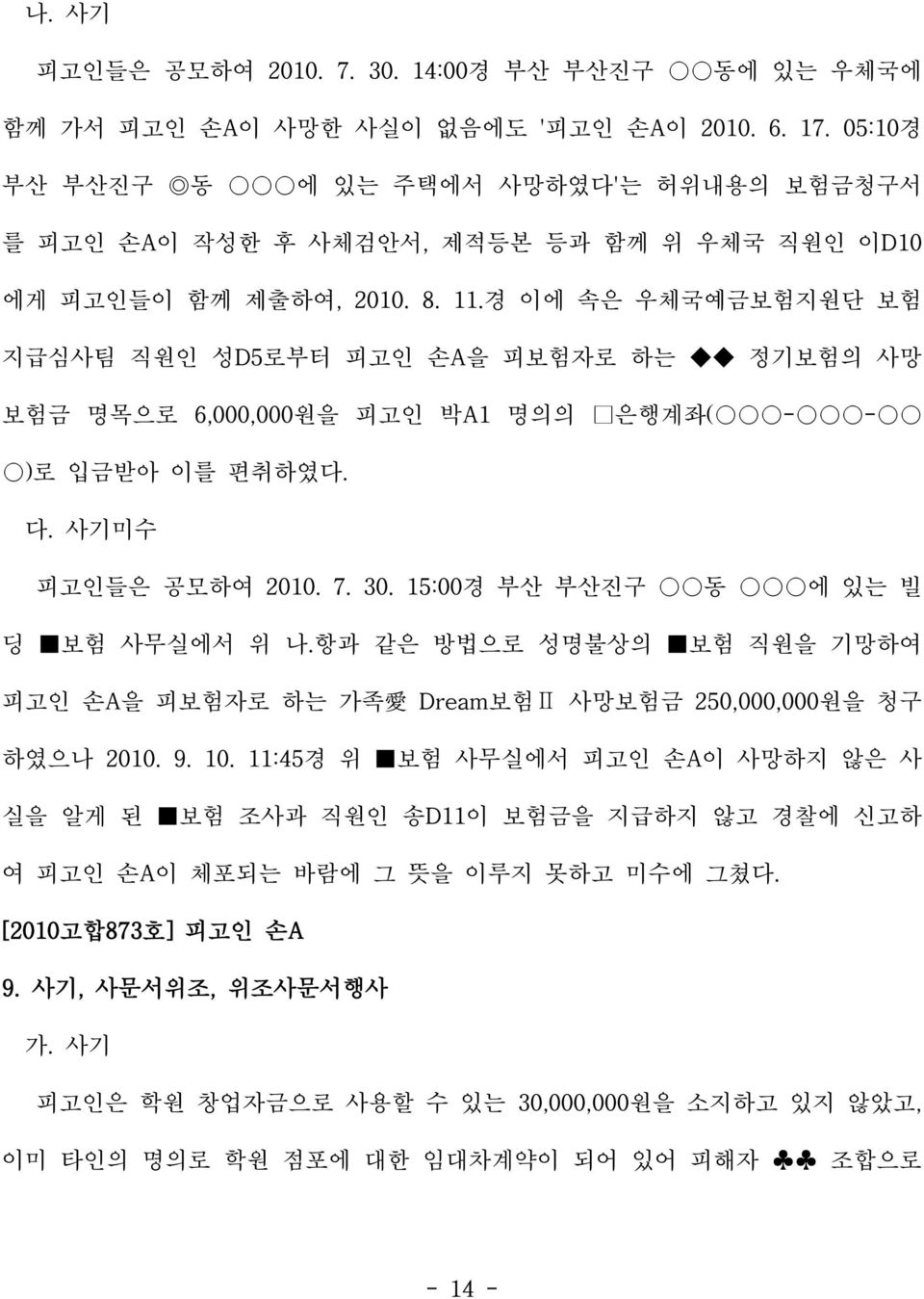 경 이에 속은 우체국예금보험지원단 보험 지급심사팀 직원인 성D5로부터 피고인 손A을 피보험자로 하는 정기보험의 사망 보험금 명목으로 6,000,000원을 피고인 박A1 명의의 은행계좌( - - )로 입금받아 이를 편취하였다. 다. 사기미수 피고인들은 공모하여 2010. 7. 30. 15:00경 부산 부산진구 동 에 있는 빌 딩 보험 사무실에서 위 나.