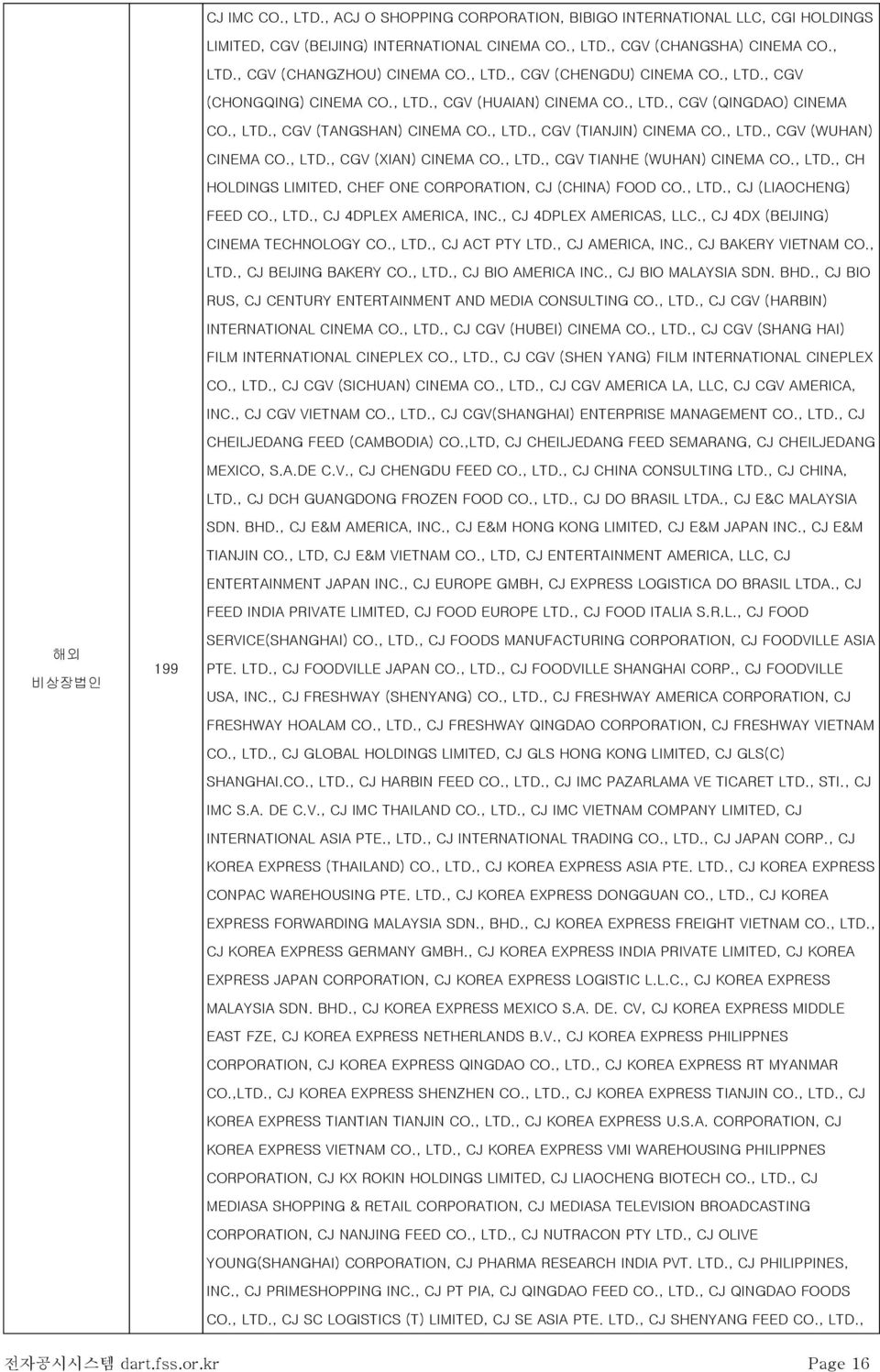 , LTD., CGV (XIAN) CINEMA CO., LTD., CGV TIANHE (WUHAN) CINEMA CO., LTD., CH HOLDINGS LIMITED, CHEF ONE CORPORATION, CJ (CHINA) FOOD CO., LTD., CJ (LIAOCHENG) FEED CO., LTD., CJ 4DPLEX AMERICA, INC.