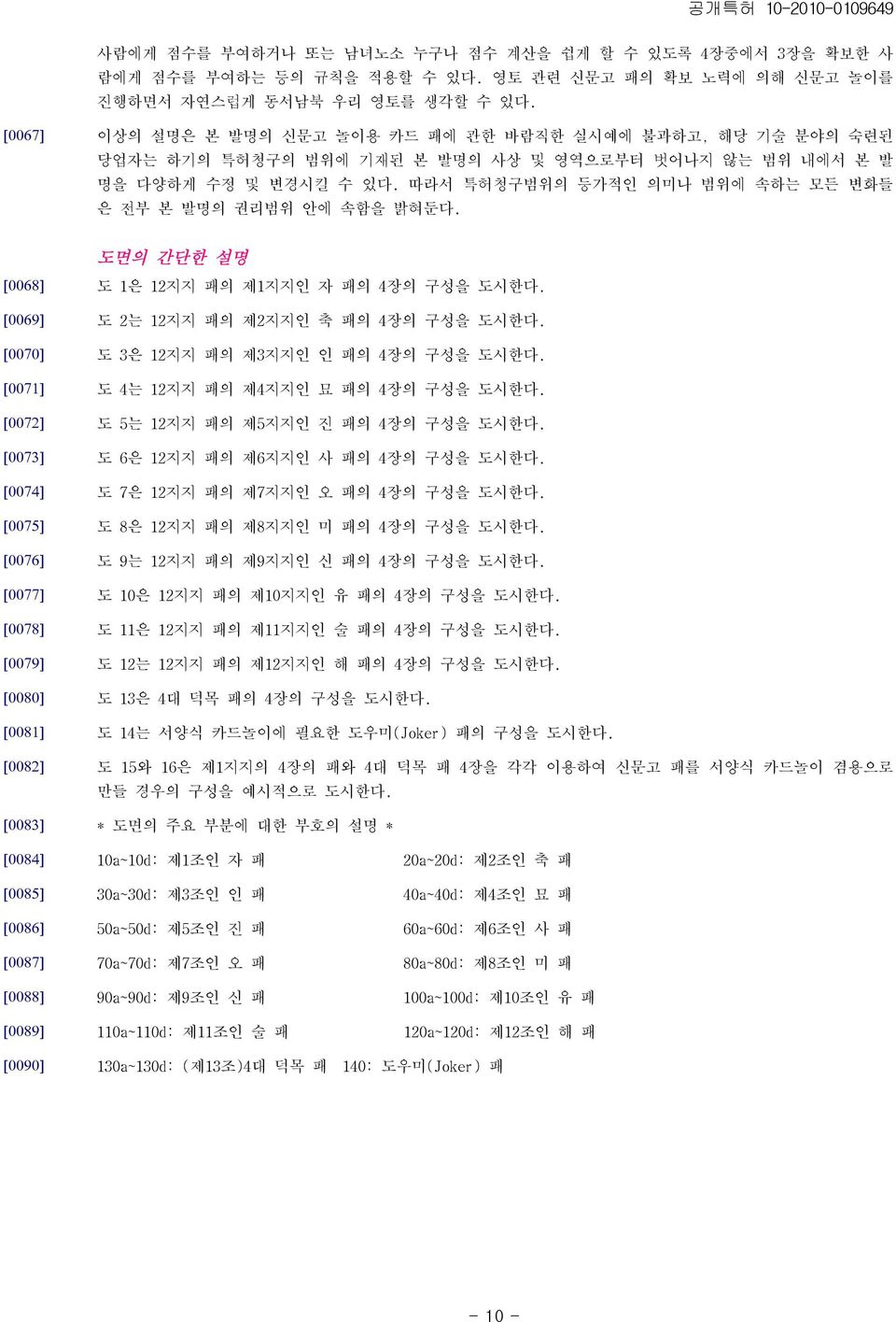 따라서 특허청구범위의 등가적인 의미나 범위에 속하는 모든 변화들 은 전부 본 발명의 권리범위 안에 속함을 밝혀둔다.