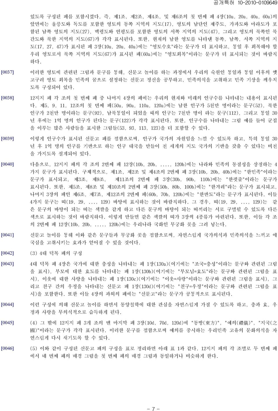 지도(67)가 각각 표시된다. 또한, 현재의 남한 영토를 나타낸 동쪽, 남쪽, 서쪽 지역의 지 도(17, 27, 47)가 표시된 패 3장(10a, 20a, 40a)에는 "영토수호"라는 문구가 더 표시하고, 통일 후 회복해야 할 우리 영토로서 북쪽 지역의 지도(67)가 표시된 패(60a)에는 "영토회복"이라는 문구가 더 표시되는 것이 바람직 하다.