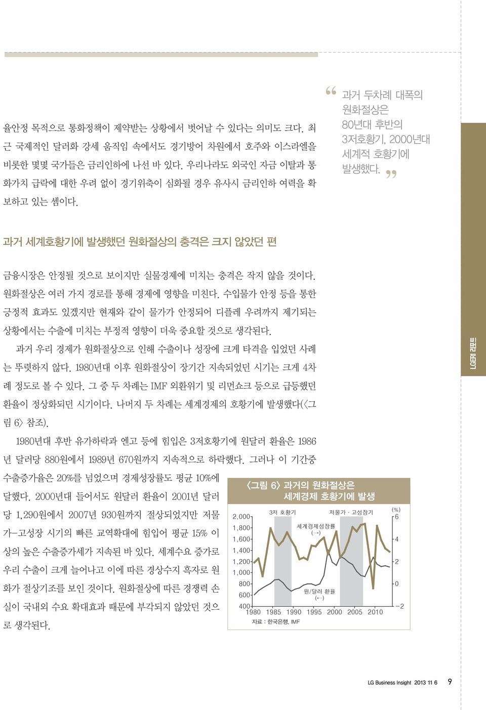 수입물가 안정 등을 통한 긍정적 효과도 있겠지만 현재와 같이 물가가 안정되어 디플레 우려까지 제기되는 상황에서는 수출에 미치는 부정적 영향이 더욱 중요할 것으로 생각된다. 과거 우리 경제가 원화절상으로 인해 수출이나 성장에 크게 타격을 입었던 사례 는 뚜렷하지 않다. 198년대 이후 원화절상이 장기간 지속되었던 시기는 크게 4차 례 정도로 볼 수 있다.