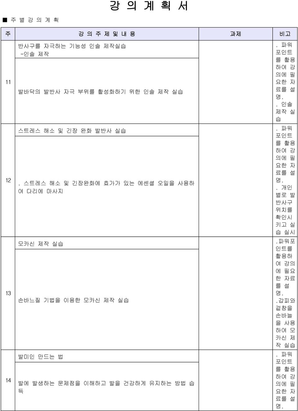 스트레스 해소 및 긴장완화에 효가가 있는 에센셜 오일을 사용하 여 다리에 마사지 모카신 제작 실습 손바느질 기법을 이용한 모카신 제작