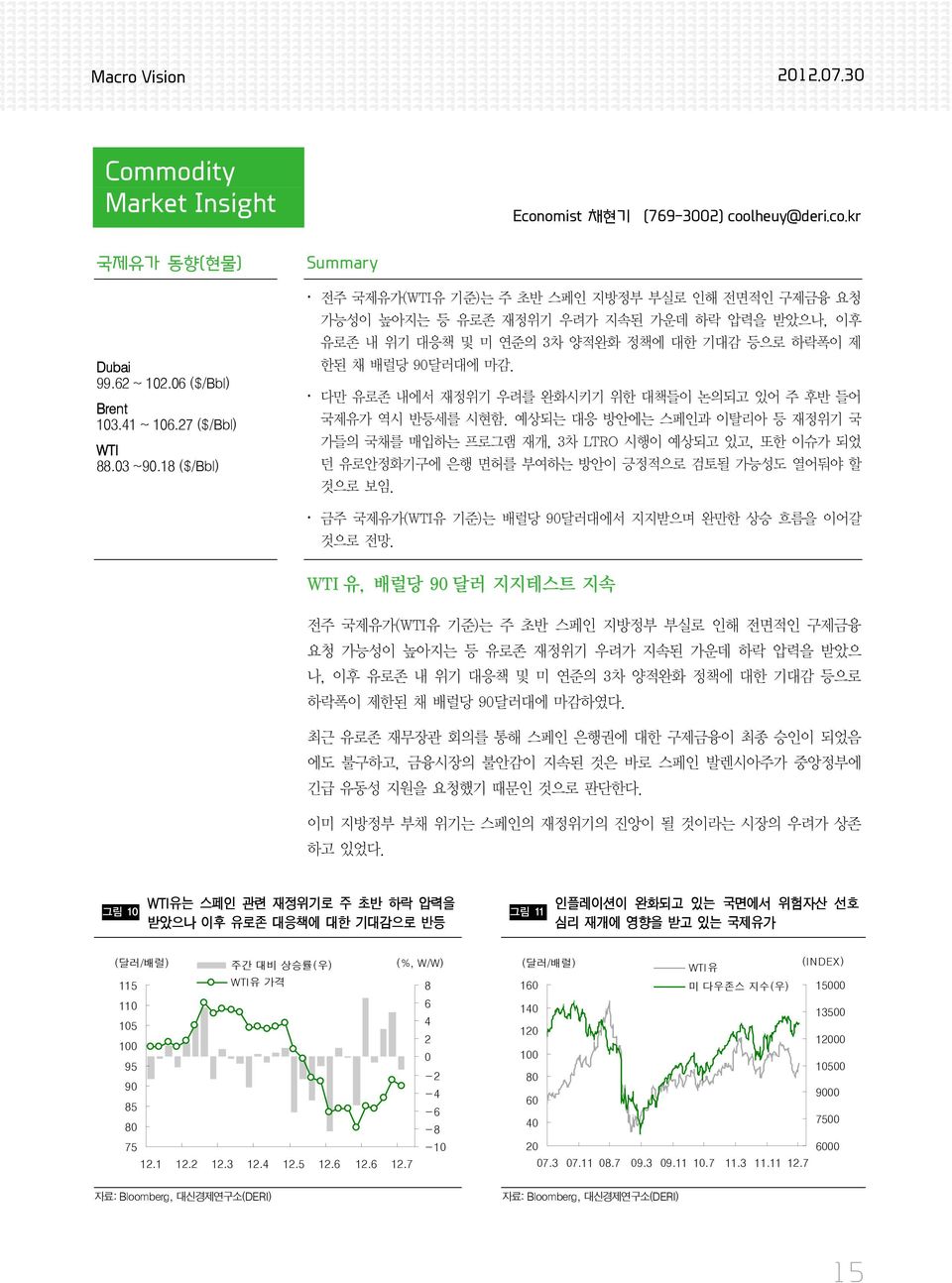 다만 유로존 내에서 재정위기 우려를 완화시키기 위한 대책들이 논의되고 있어 주 후반 들어 국제유가 역시 반등세를 시현함.