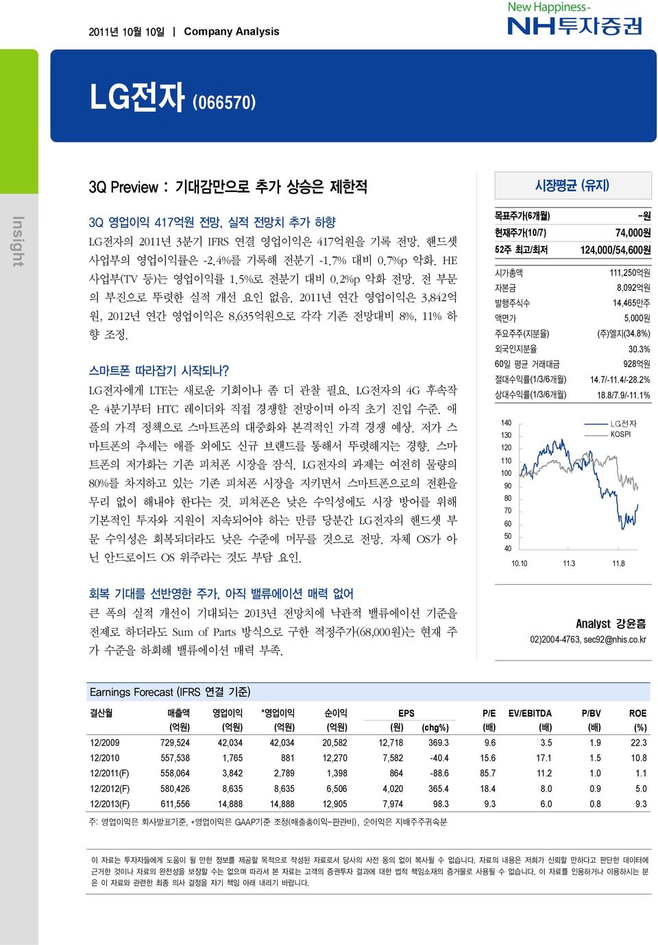 LG전자에게 LTE는 새로운 기회이나 좀 더 관찰 필요. LG전자의 4G 후속작 은 4분기부터 HTC 레이더와 직접 경쟁할 전망이며 아직 초기 진입 수준. 애 플의 가격 정책으로 스마트폰의 대중화와 본격적인 가격 경쟁 예상. 저가 스 마트폰의 추세는 애플 외에도 신규 브랜드를 통해서 뚜렷해지는 경향. 스마 트폰의 저가화는 기존 피쳐폰 시장을 잠식.