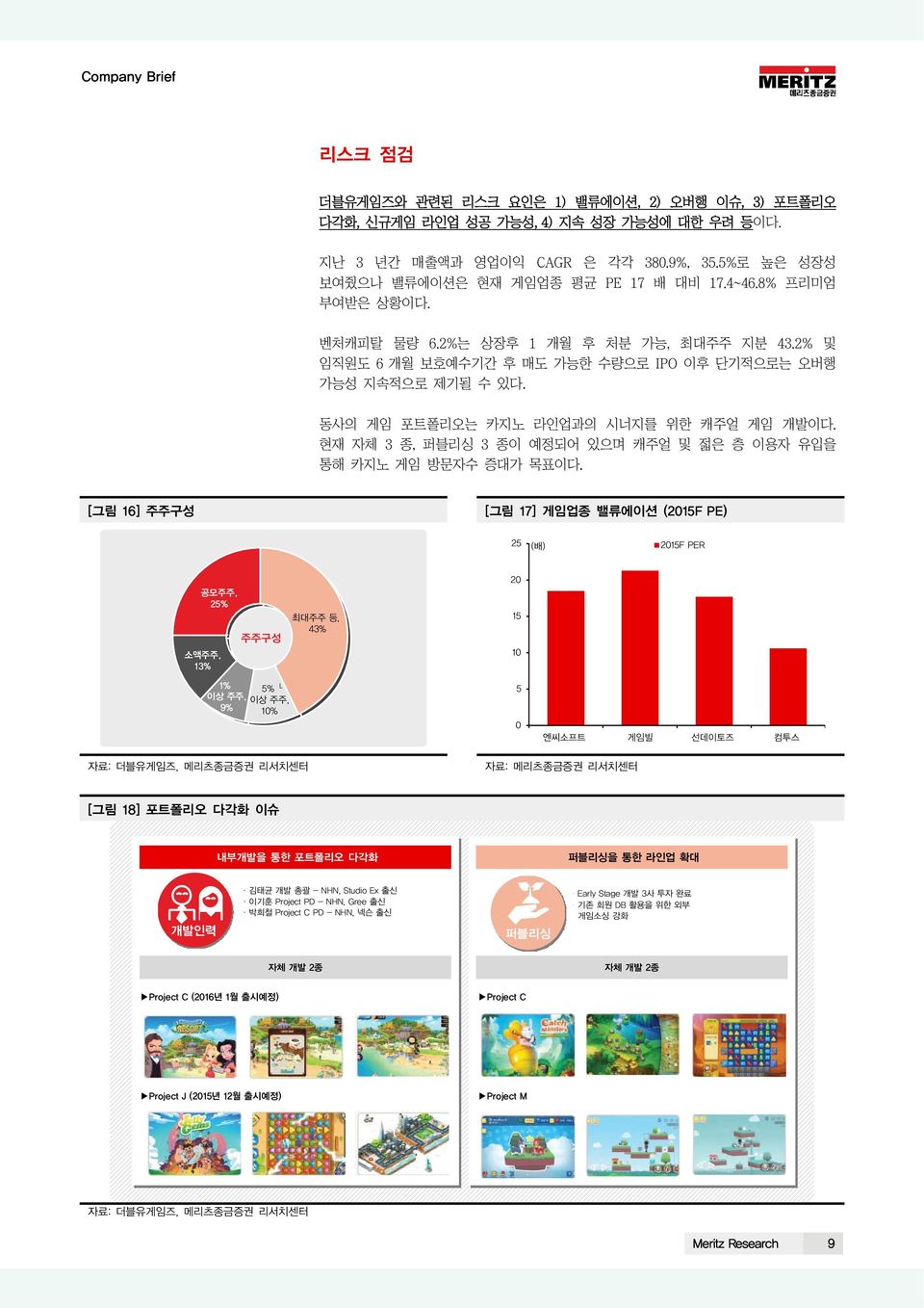 현재 자체 3 종, 퍼블리싱 3 종이 예정되어 있으며 캐주얼 및 젋은 층 이용자 유입을 통해 카지노 게임 방문자수 증대가 목표이다.