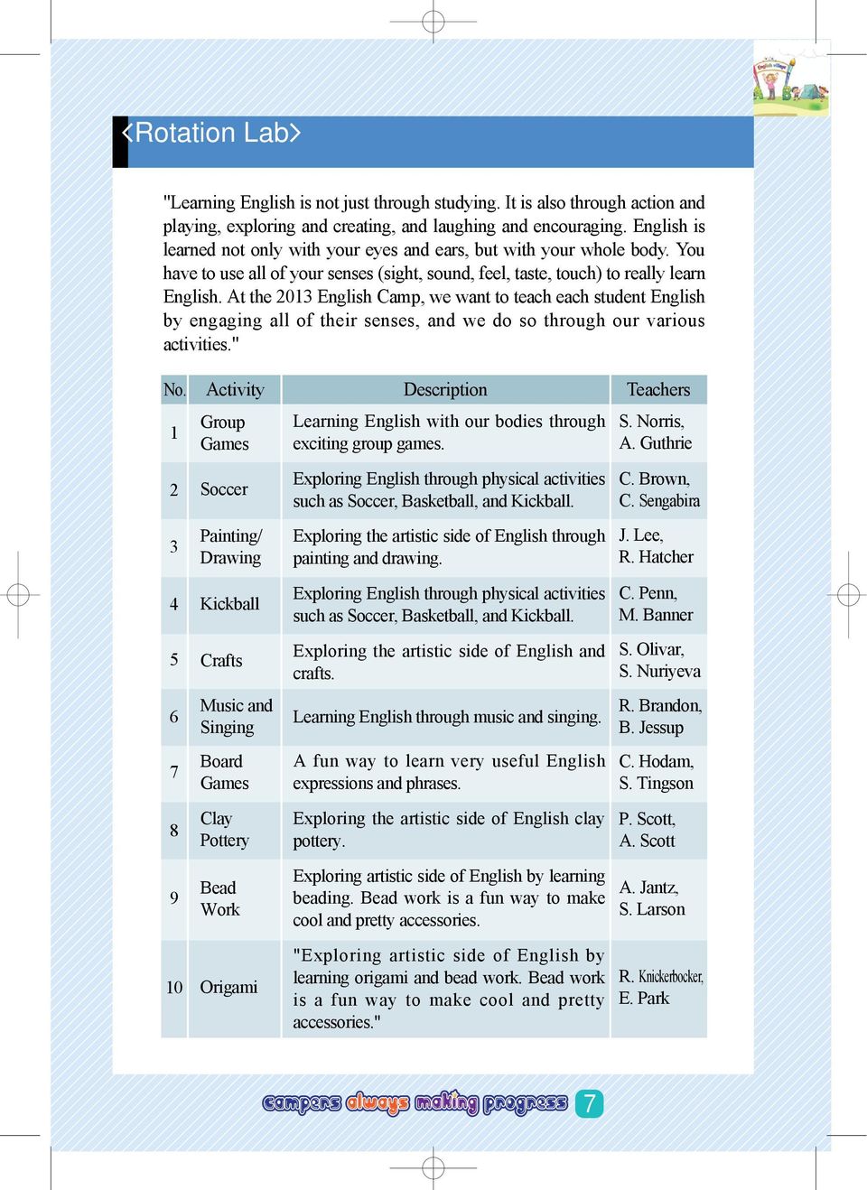 At the 2013 English Camp, we want to teach each student English by engaging all of their senses, and we do so through our various activities." No.