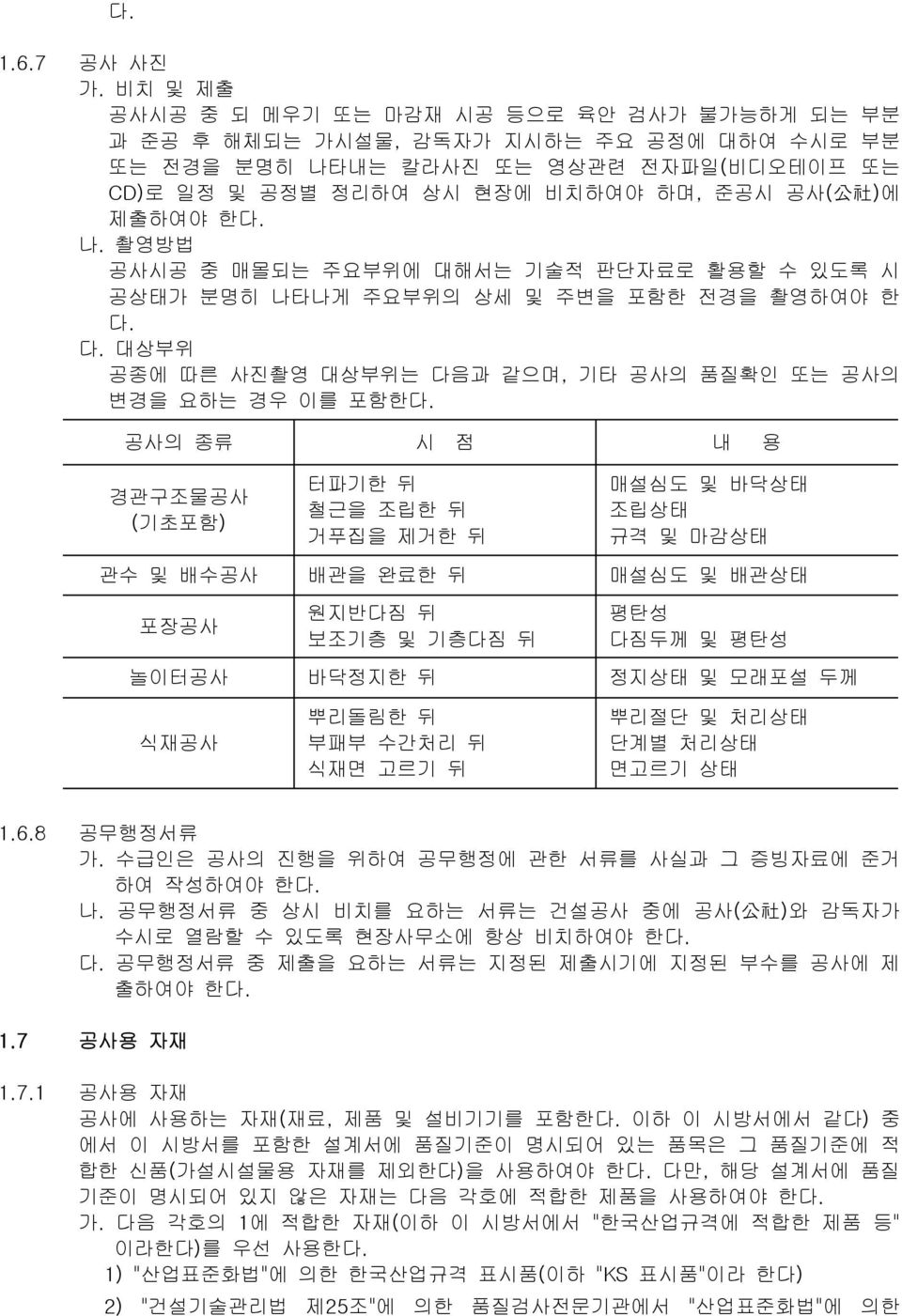 제출하여야 한다. 나. 촬영방법 공사시공 중 매몰되는 주요부위에 대해서는 기술적 판단자료로 활용할 수 있도록 시 공상태가 분명히 나타나게 주요부위의 상세 및 주변을 포함한 전경을 촬영하여야 한 다. 다. 대상부위 공종에 따른 사진촬영 대상부위는 다음과 같으며, 기타 공사의 품질확인 또는 공사의 변경을 요하는 경우 이를 포함한다.