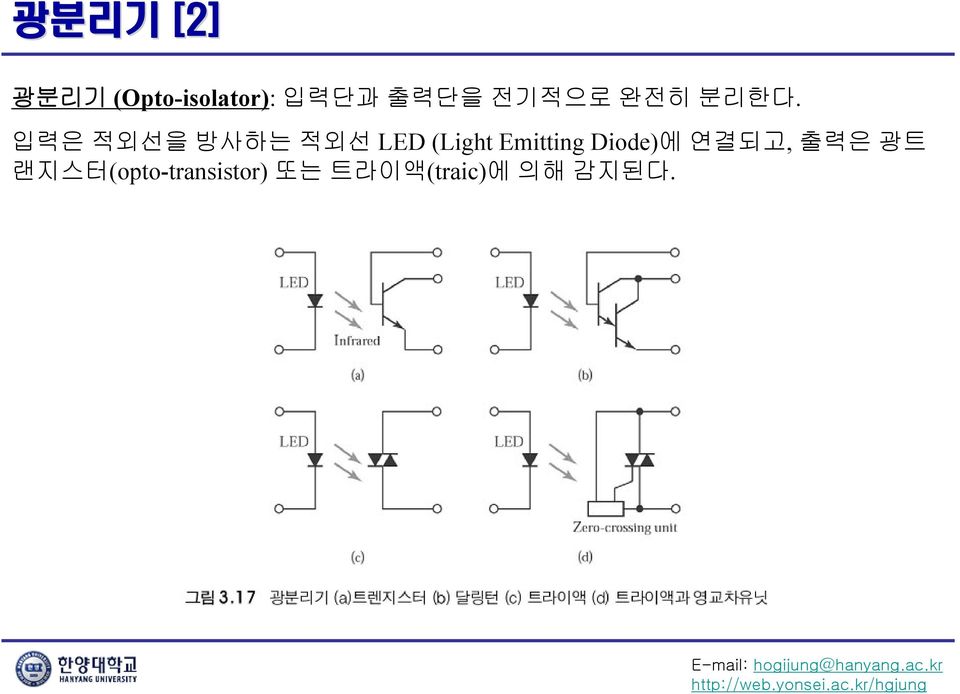 입력은 적외선을 방사하는 적외선 LED (Light Emitting