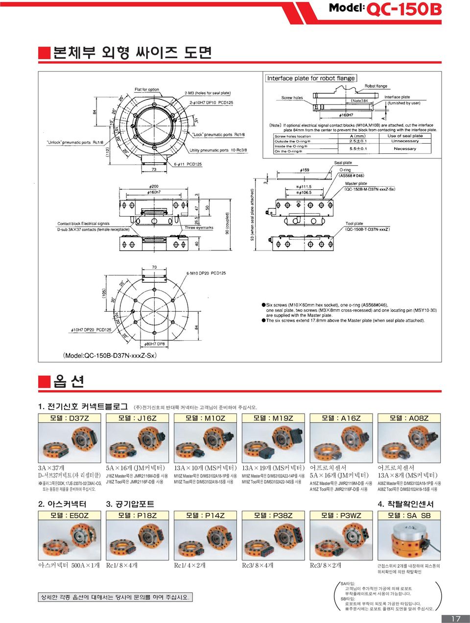 D/MS3102A22-14P를 사용 M19Z Tool쪽은 D/MS3102A22-14S를 사용 A16Z Master쪽은 JMR2119M-D를 사용 A16Z Tool쪽은 JMR2116F-D를 사용 어프로치센서 개(커넥터) A08Z Master쪽은 D/MS3102A18-1P를 사용 A08Z Tool쪽은