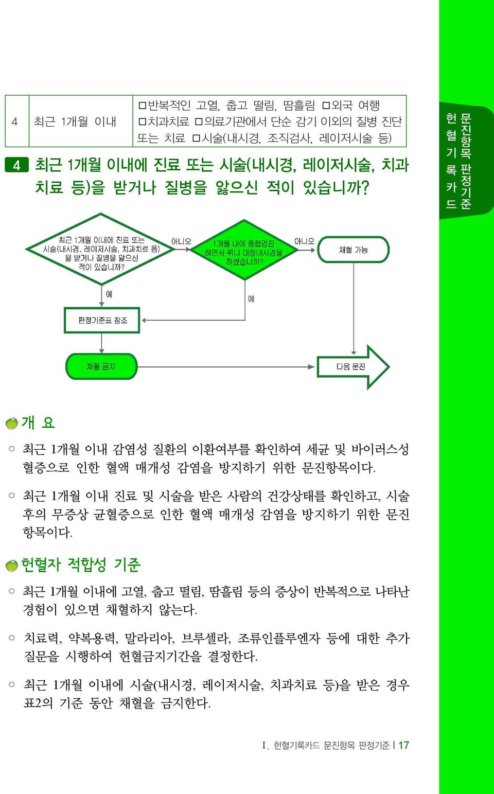 최근 1개월 이내 진료 및 시술을 받은 사람의 건강상태를 확인하고, 시술 후의 무증상 균혈증으로 인한 혈액 매개성 감염을 방지하기 위한 문진 항목이다.