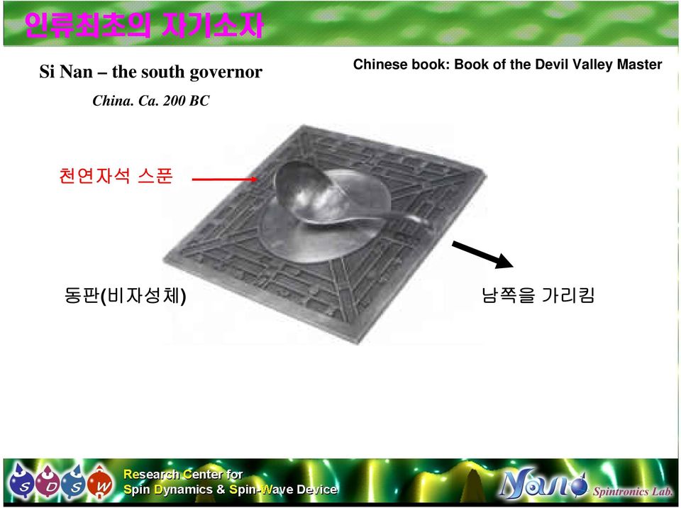 200 BC Chinese book: Book of