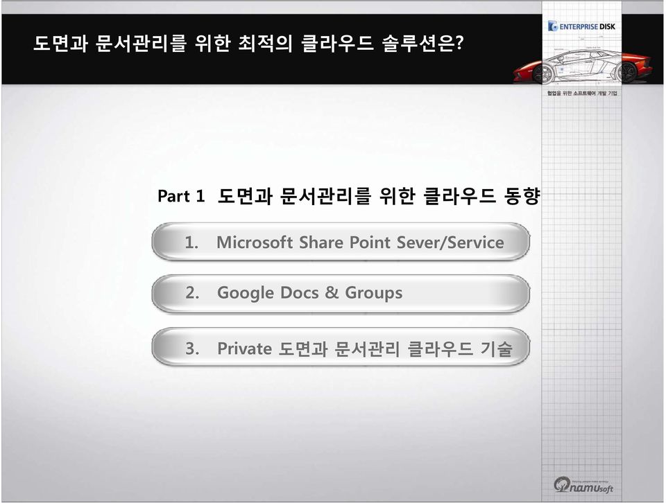 Microsoft Share Point Sever/Service