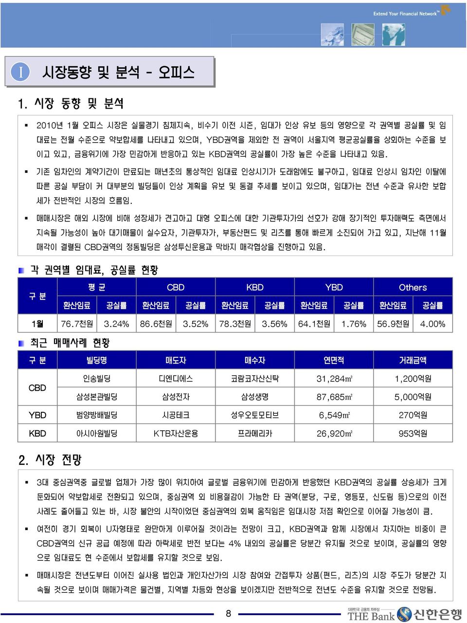 수준을 나타내고 있음. 기존 임차인의 계약기간이 만료되는 매년초의 통상적인 임대료 인상시기가 도래함에도 불구하고, 임대료 인상시 임차인 이탈에 따른 공실 부담이 커 대부분의 빌딩들이 인상 계획을 유보 및 동결 추세를 보이고 있으며, 임대가는 전년 수준과 유사한 보합 세가 전반적인 시장의 흐름임.