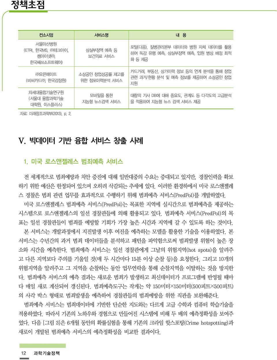 정보를 제공하여 소상공인 창업 지원 대량의 기사 DB에 대해 중요도, 관계도 등 다각도의 고급분석 을 적용하여 지능형 뉴스 검색 서비스 제공 V. 빅데이터 기반 융합 서비스 창출 사례 1.