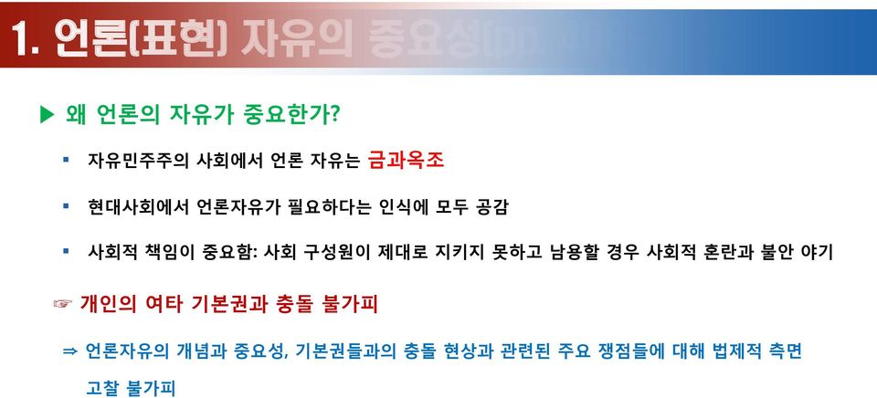 책임이 중요함: 사회 구성원이 제대로 지키지 못하고 남용할 경우 사회적 혼란과 불안 야기 개인의 여타