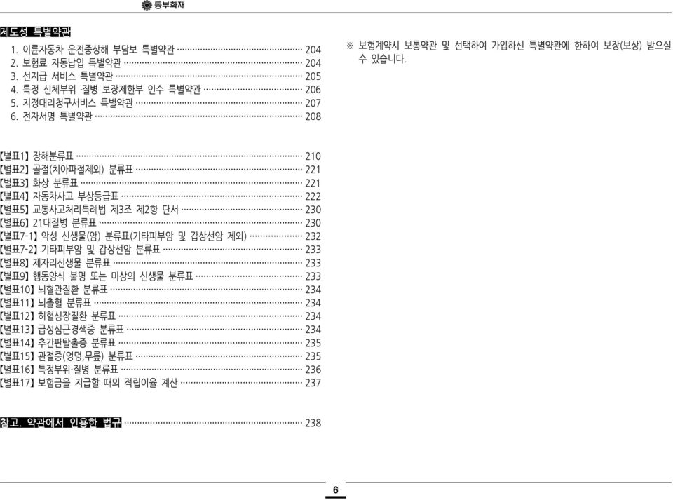 별표1 장분류표 210 별표2 골절(치아파절제외) 분류표 221 별표3 화 분류표 221 별표4 자동차사고 부등급표 222 별표5 교통사고처리특례법 제3조 제2항 단서 230 별표6 21대 분류표 230 별표7-1 악성 신생물(암) 분류표(기타피부암 및 갑선암 제외)