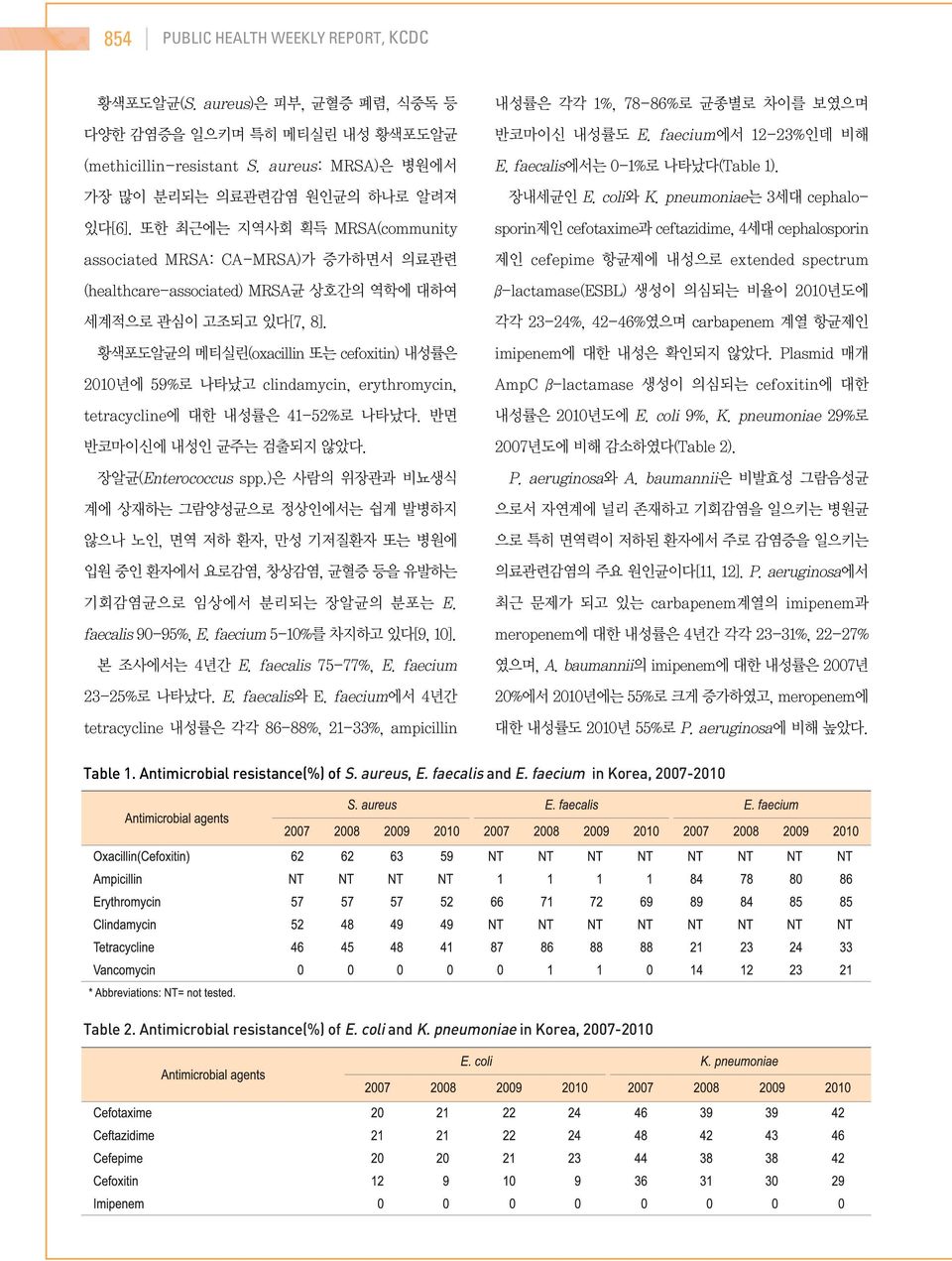 faecalis and E. faecium in Korea, 2007-2010 Table 2.
