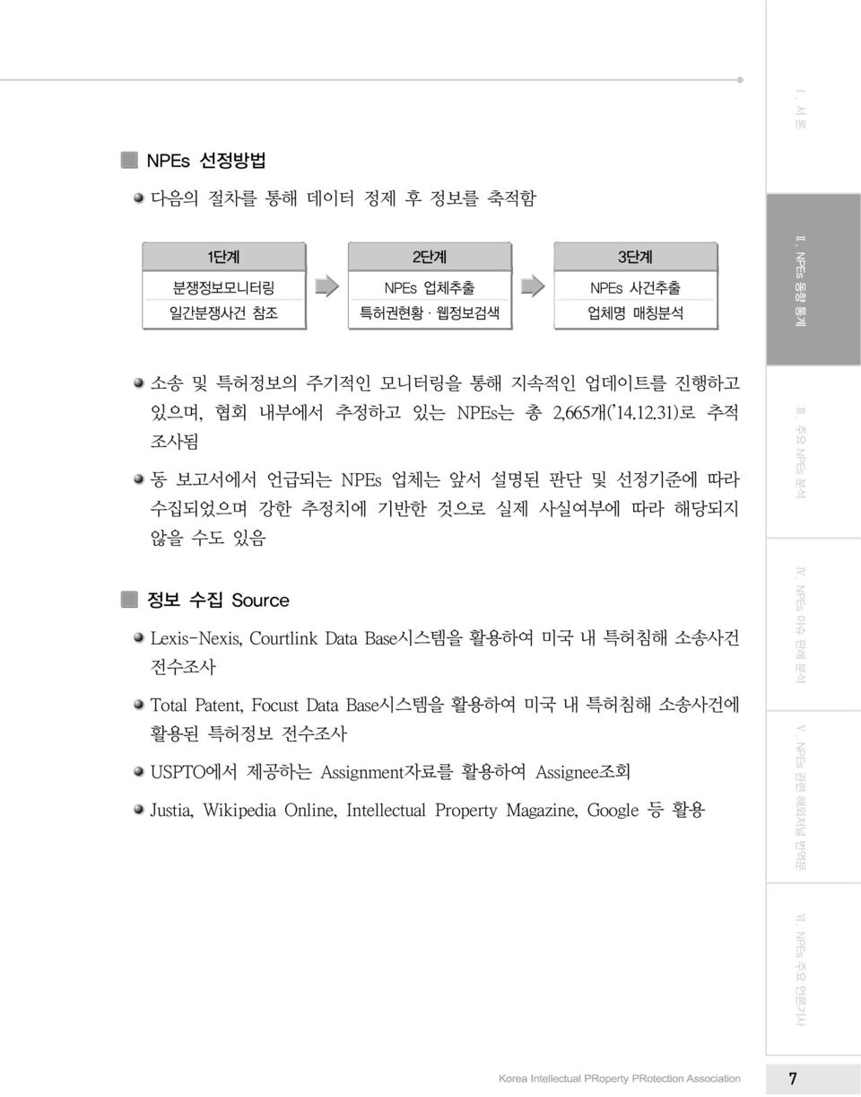 31)로 추적 조사됨 동 보고서에서 언급되는 NPEs 업체는 앞서 설명된 판단 및 선정기준에 따라 수집되었으며 강한 추정치에 기반한 것으로 실제 사실여부에 따라 해당되지 않을 수도 있음 정보 수집 Source Lexis-Nexis, Courtlink