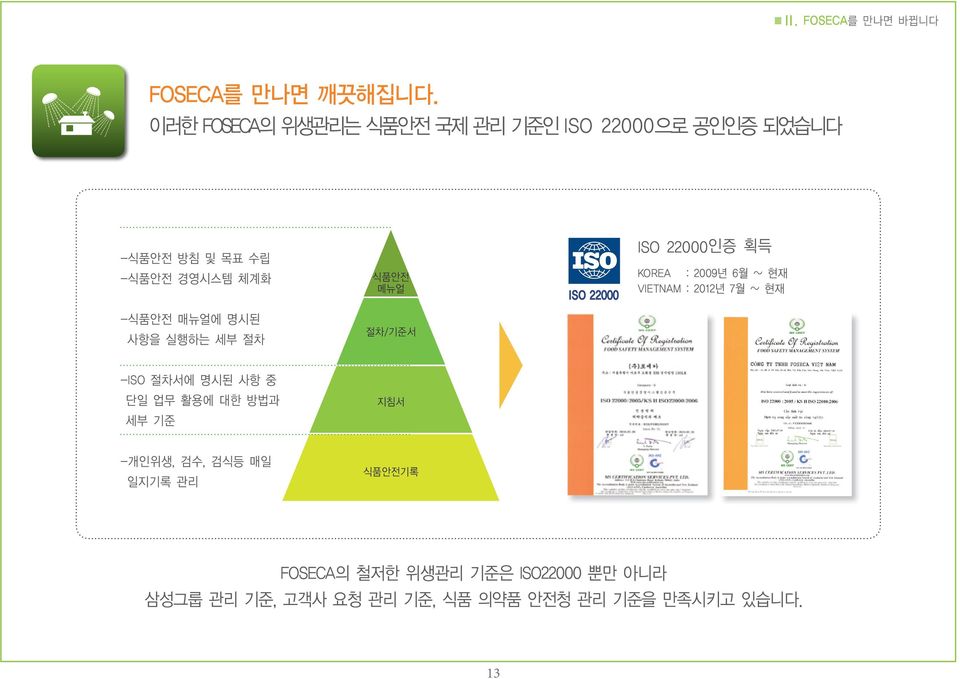 명시된 사항을 실행하는 세부 절차 식품안전 메뉴얼 절차/기준서 ISO 22000인증 획득 KOREA : 2009년 6월 ~ 현재 VIETNAM : 2012년 7월 ~ 현재 -ISO