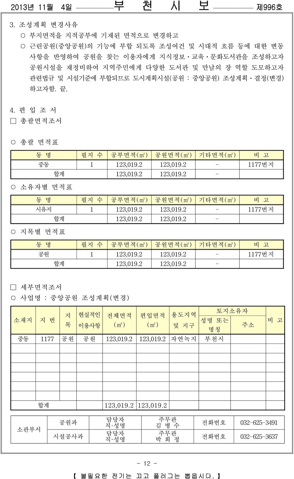 2 123,019.2-1177번지 합계 123,019.2 123,019.2 - 지목별 면적표 동 명 필지 수 공부면적(m2) 공원면적(m2) 기타면적(m2) 비 고 공원 1 123,019.2 123,019.2-1177번지 합계 123,019.2 123,019.2 - 세부면적조서 사업명 : 중앙공원 조성계획(변경) 소재지 지 번 지 토지소유자 현실적인 전체면적 편입면적 용도지역 성명 또는 목 이용사항 (m2) (m2) 및 지구 주소 명칭 중동 1177 공원 공원 123,019.