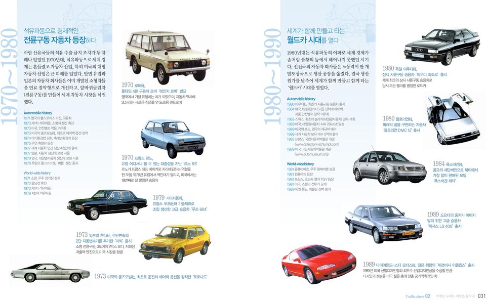 1980~1990 Automobile history