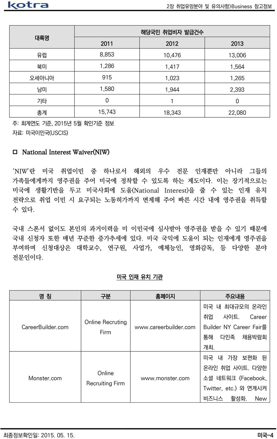 이는 장기적으로는 미국에 생활기반을 두고 미국사회에 도움(National Interest)을 줄 수 있는 인재 유치 전략으로 취업 이민 시 요구되는 노동허가까지 면제해 주어 빠른 시간 내에 영주권을 취득할 수 있다. 국내 스폰서 없이도 본인의 과거이력을 미 이민국에 심사받아 영주권을 받을 수 있기 때문에 국내 신청자 또한 매년 꾸준한 증가추세에 있다.