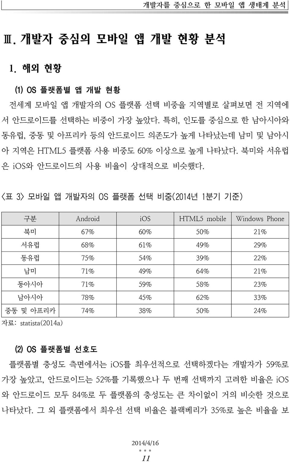 <표 3> 모바일 앱 개발자의 OS 플랫폼 선택 비중(2014년 1분기 기준) 구분 Android ios HTML5 mobile Windows Phone 북미 67% 60% 50% 21% 서유럽 68% 61% 49% 29% 동유럽 75% 54% 39% 22% 남미 71% 49% 64% 21% 동아시아 71% 59% 58% 23%
