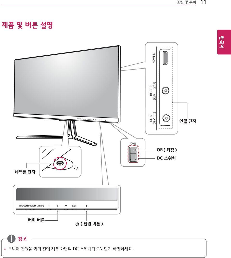 ( 전원 버튼 ) 참고 y 모니터 전원을 켜기 전에